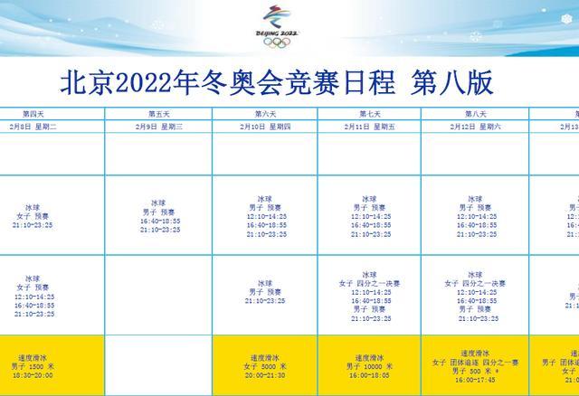 北京冬奥会赛程安排