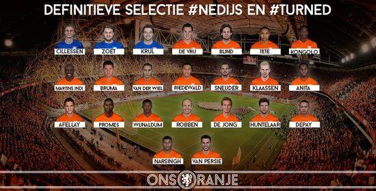 荷兰足球队球员名单