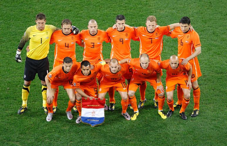 荷兰阵容2019